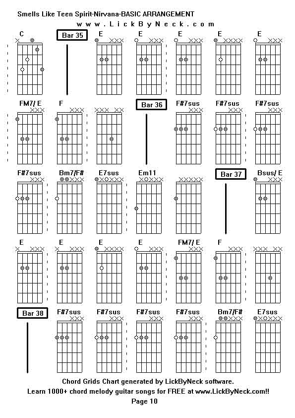 Chord Grids Chart of chord melody fingerstyle guitar song-Smells Like Teen Spirit-Nirvana-BASIC ARRANGEMENT,generated by LickByNeck software.